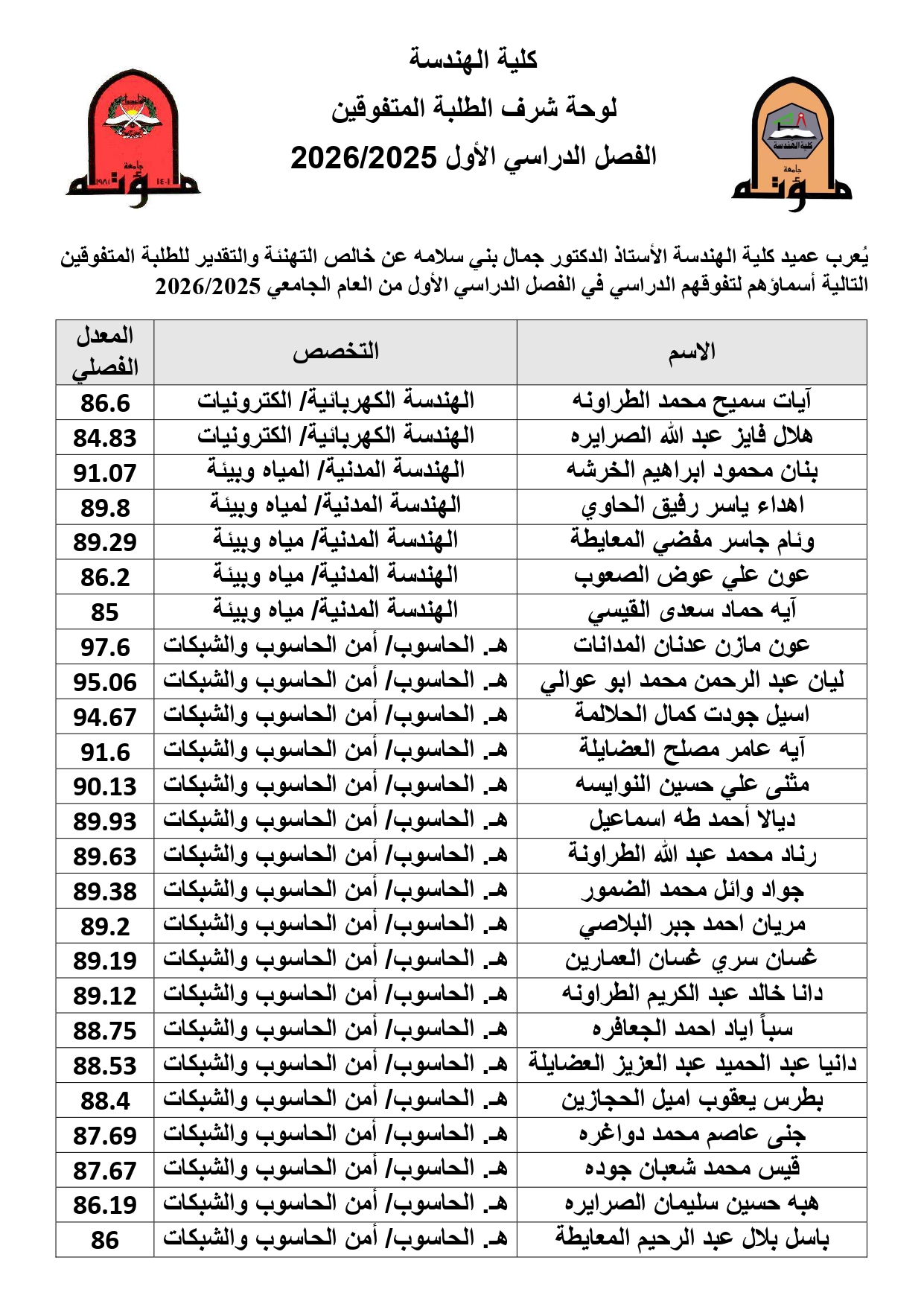 معدله1_page-0001.jpg