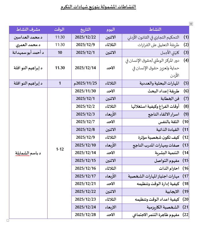 تكريم نشاطات.JPG