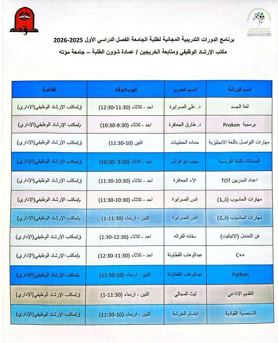 Training courses2025.jpg